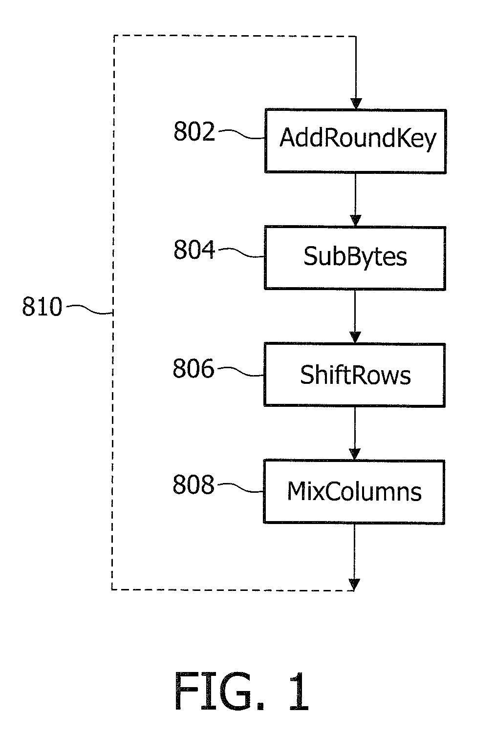 White-box cryptographic system with input dependent encodings