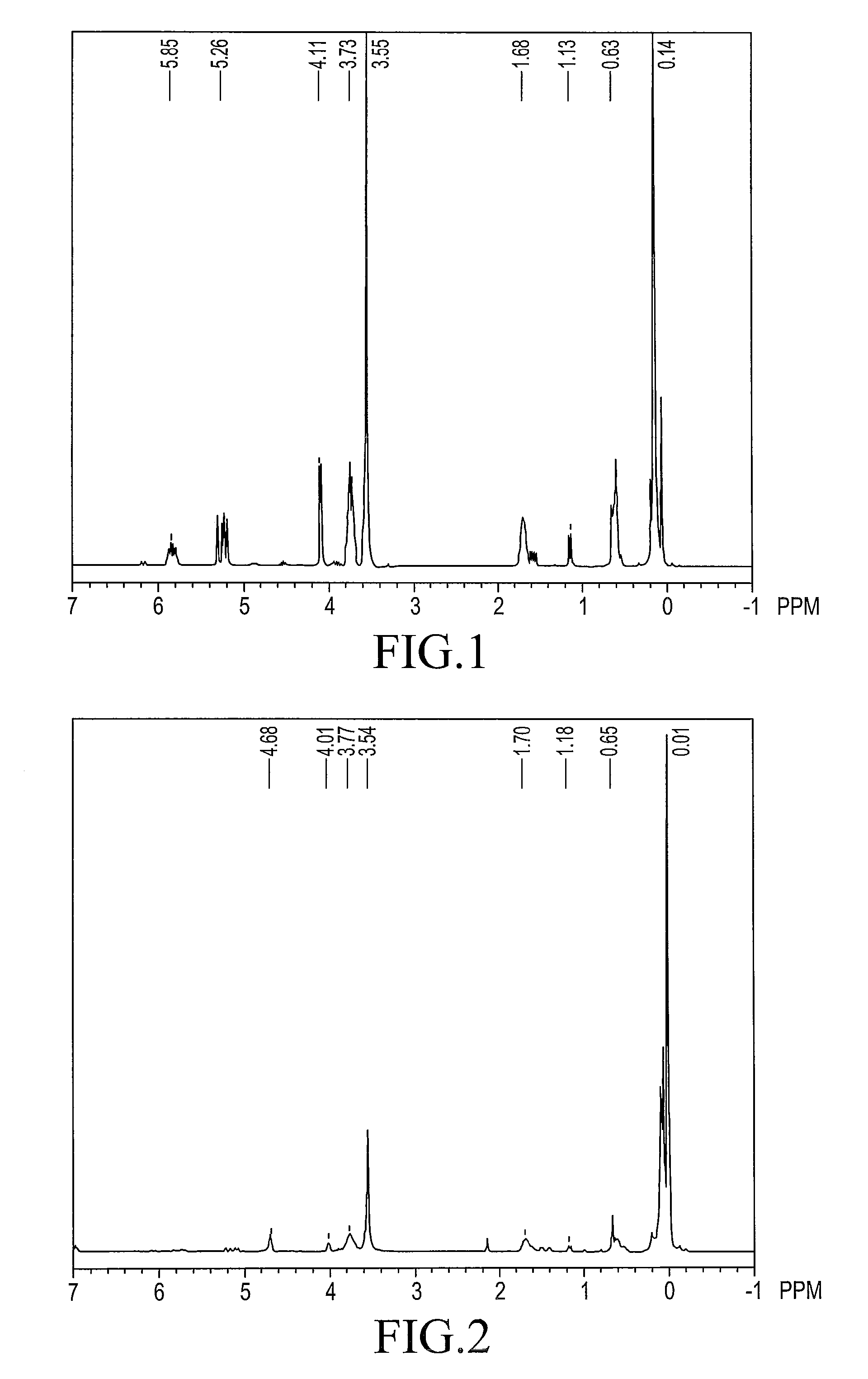 Perfluoroether moiety-containing polymer and a surface treating agent comprising the same