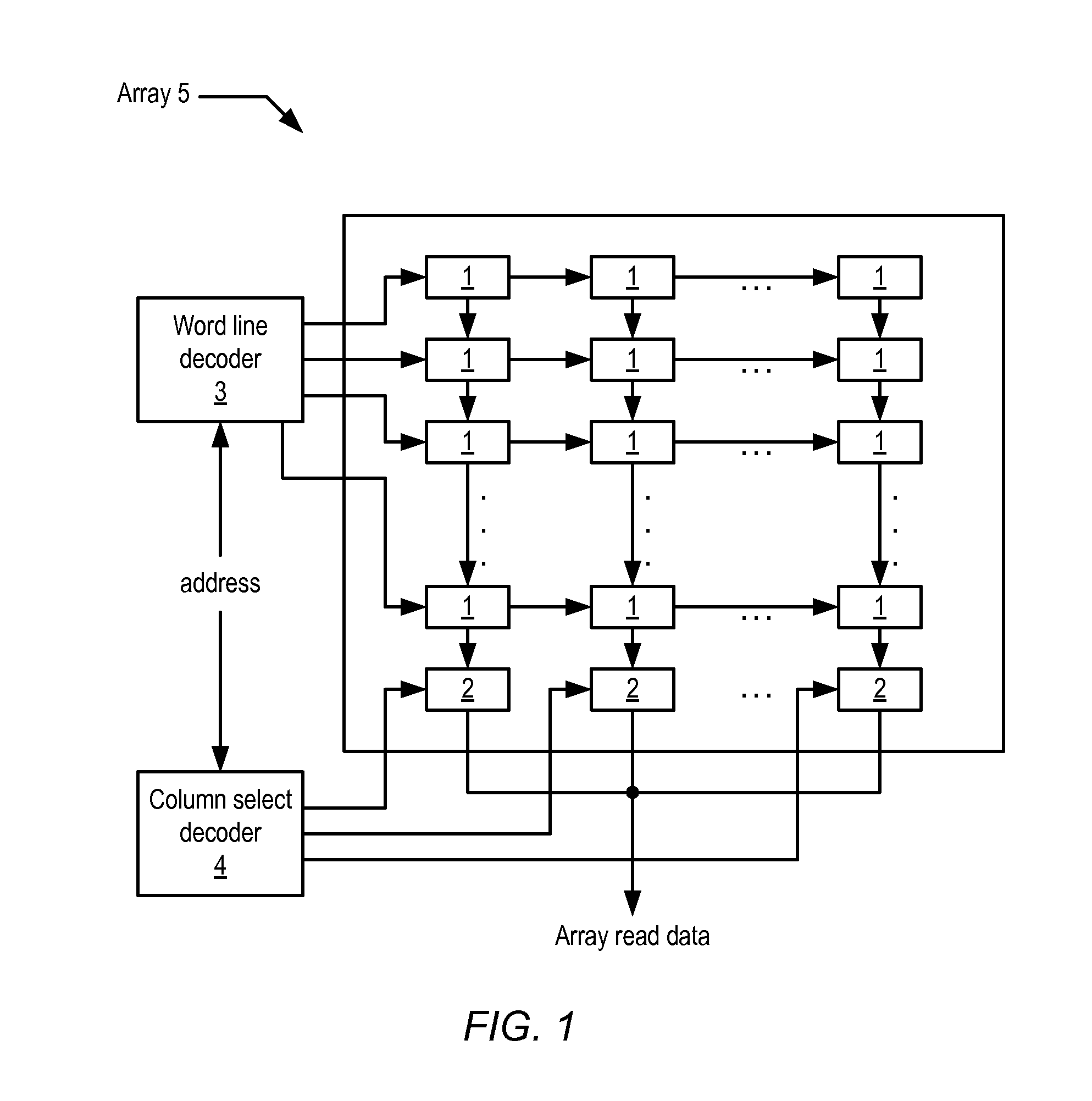 Sense amplifier latch with integrated test data multiplexer