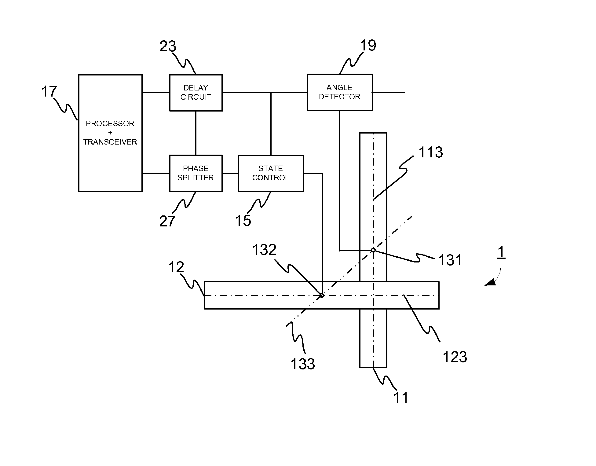 Antenna device for RFID reader/writer