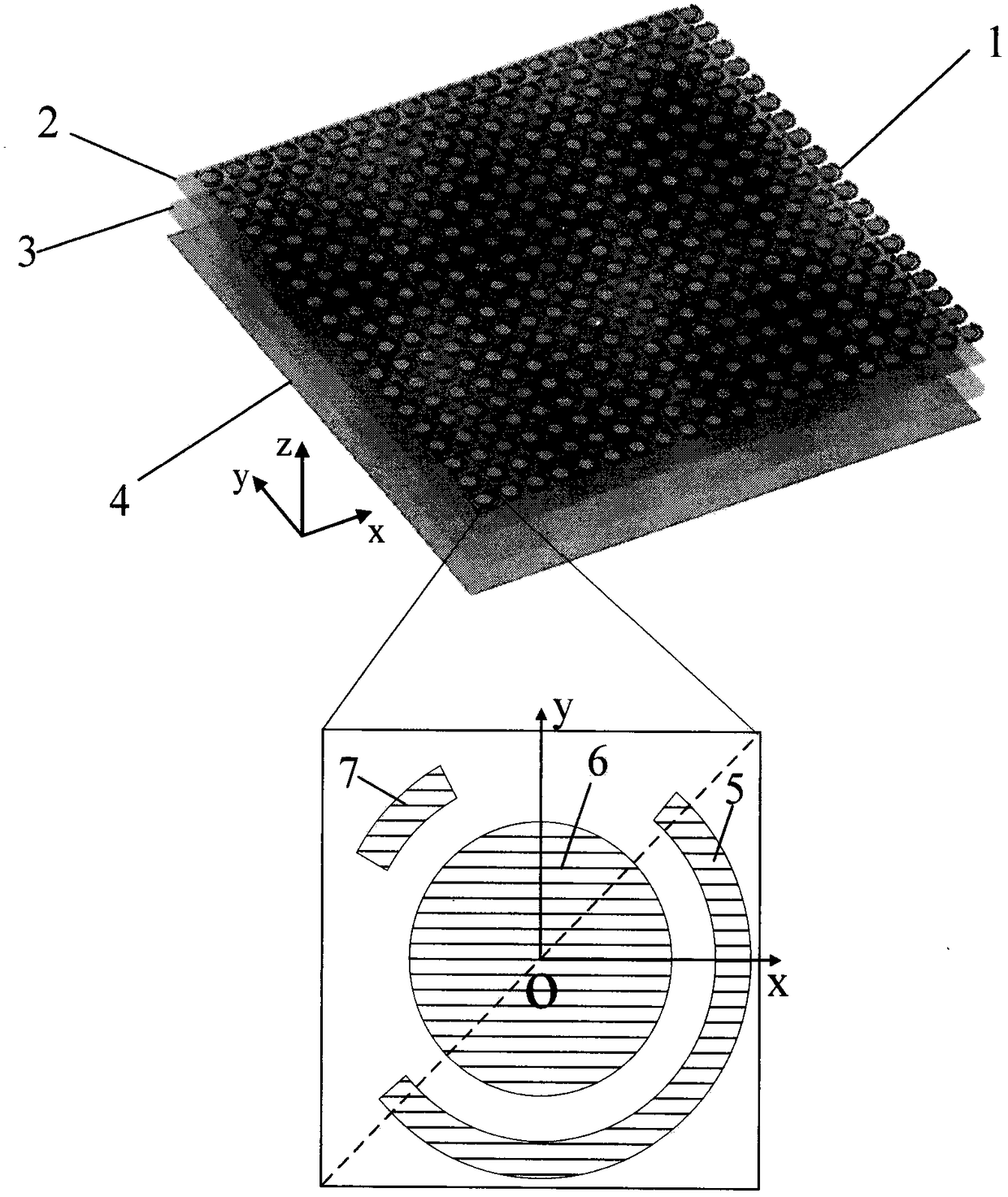 Angle-insensitive conformal broadband reflective linear polarization converter