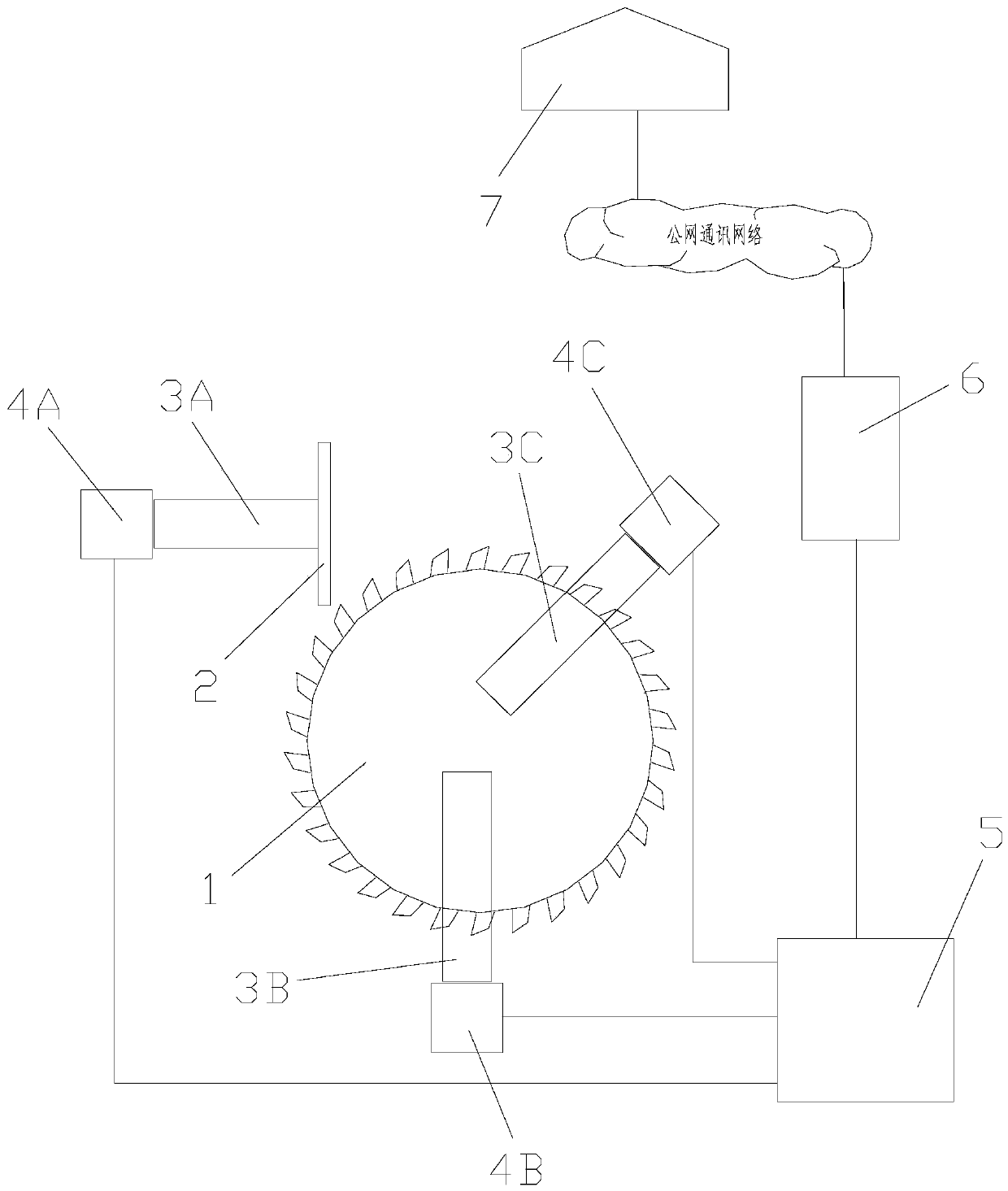 Cloud-based self-adaptive saw tooth grinding method for saw blade grinding machine