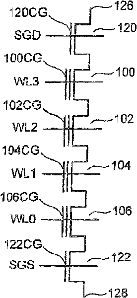 Concurrent programming of non-volatile memory