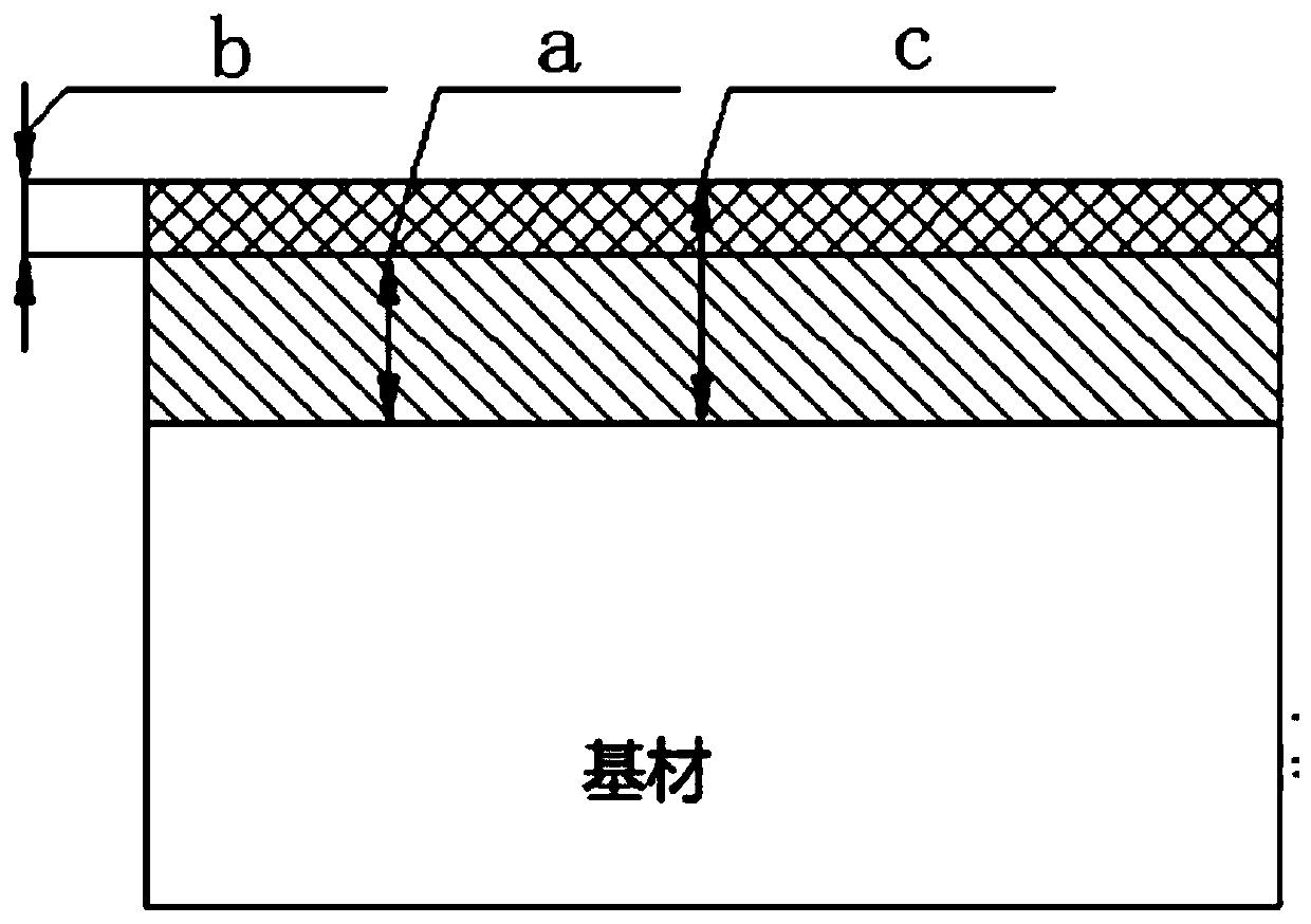 Cooling and accelerating vacuum carburizing method