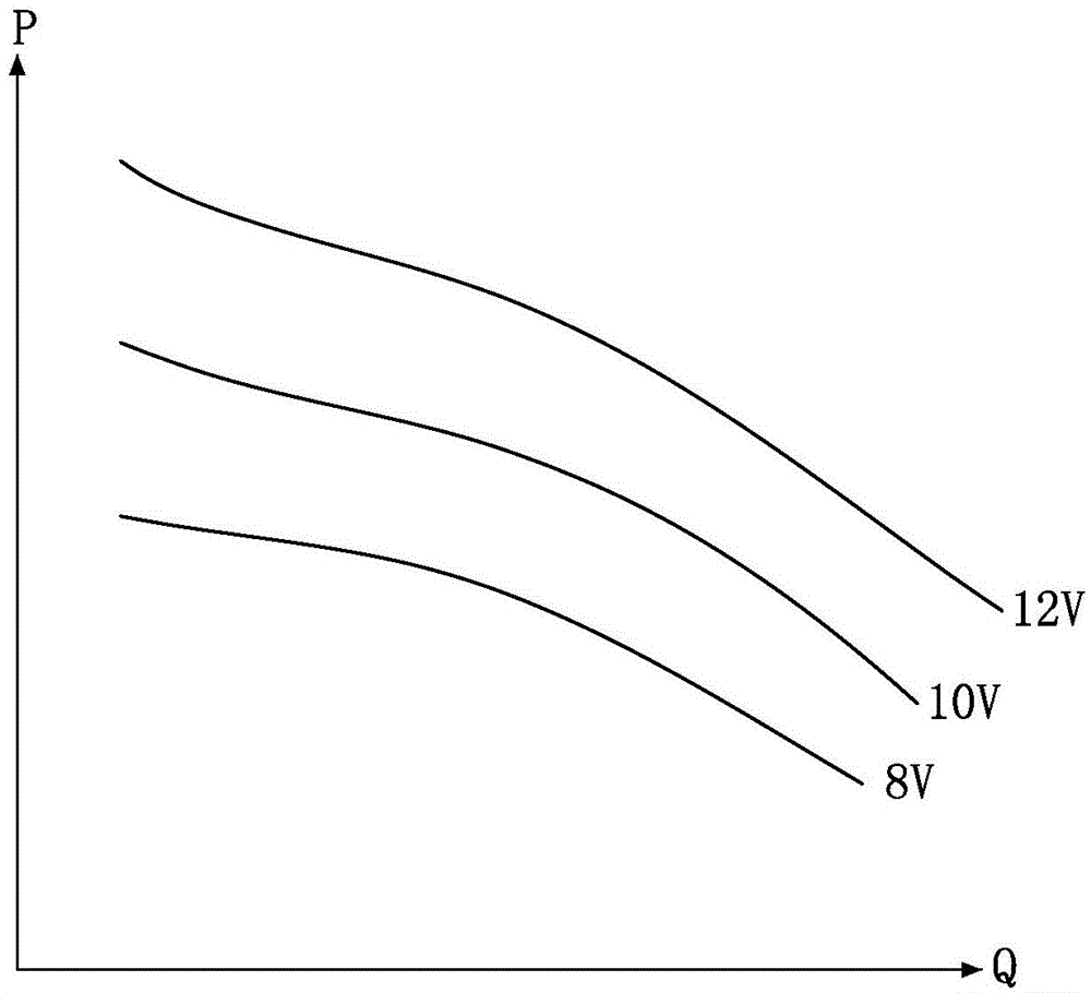 Matching method of cooling module of passenger vehicle