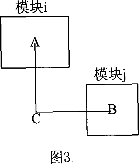 Multiple clock system integrative circuit plane layout method