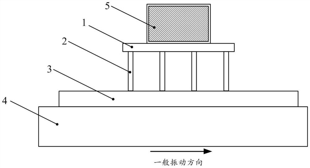 Multi-dimensional vibration simulation device based on structural coupling