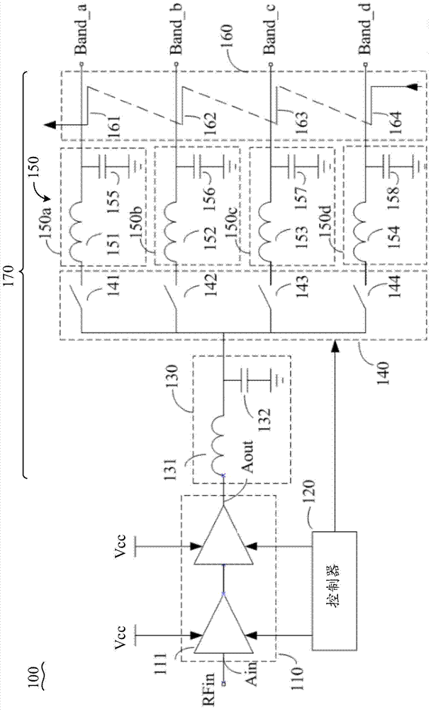 Multimode multi-frequency power amplifier