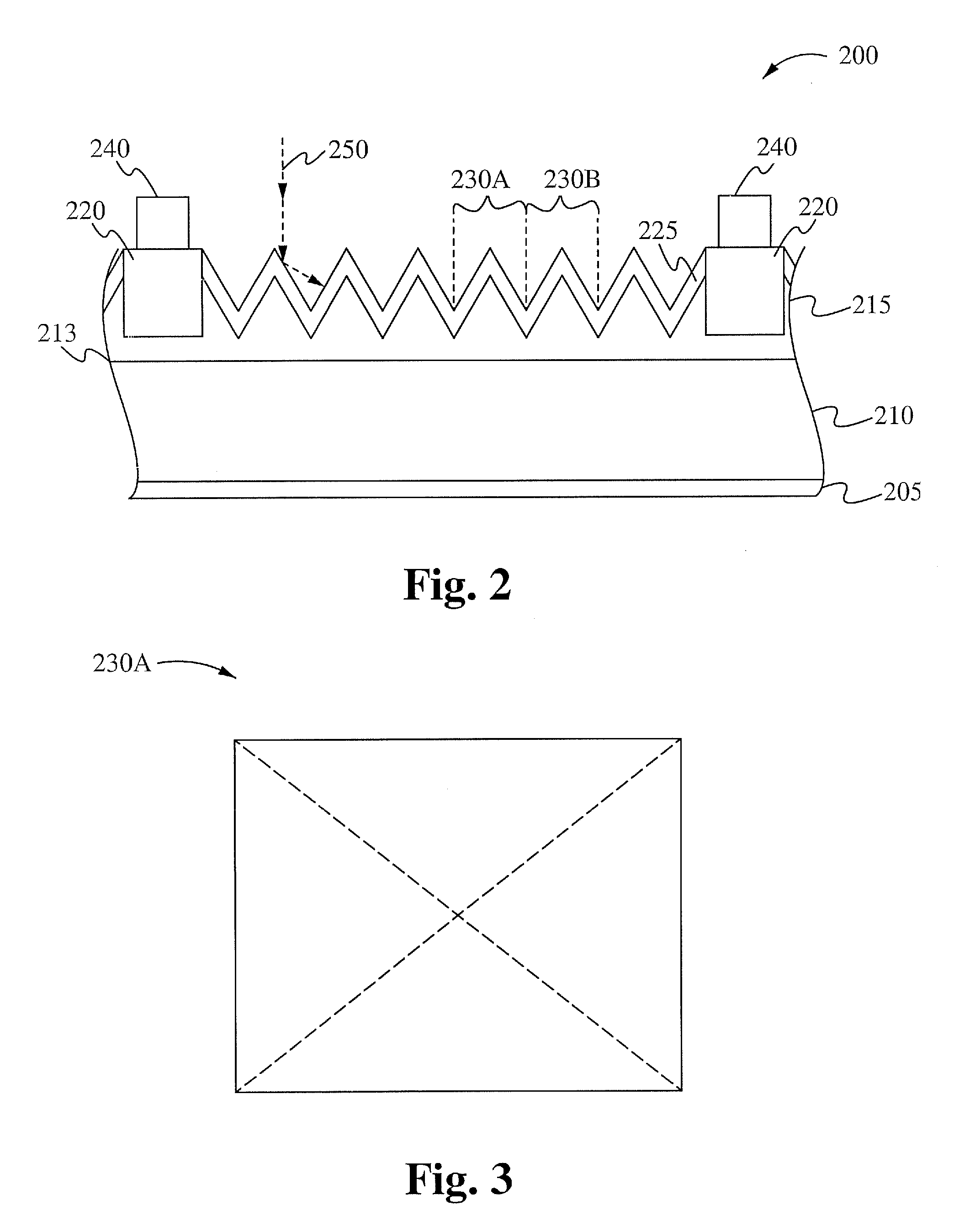 Solar cell fabrication with faceting and ion implantation