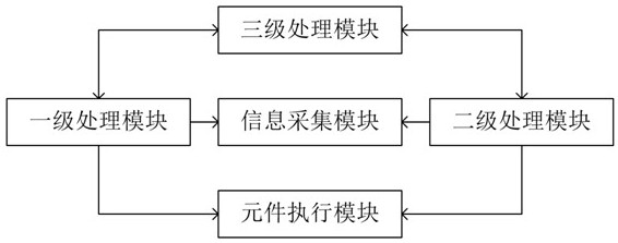 Hydraulic double-tank turner for aerobic fermentation of waste organic matters and operation method of hydraulic double-tank turner