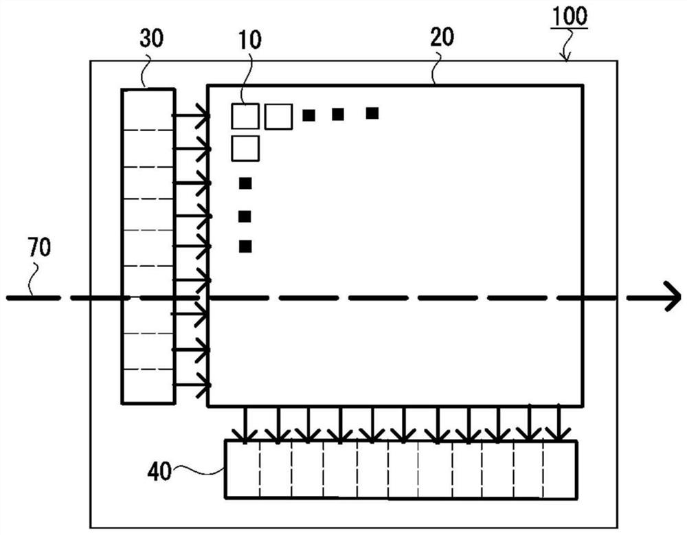 Manufacturing method of backside illuminated and electronic impact type CMOS sensors, pixel and sensor
