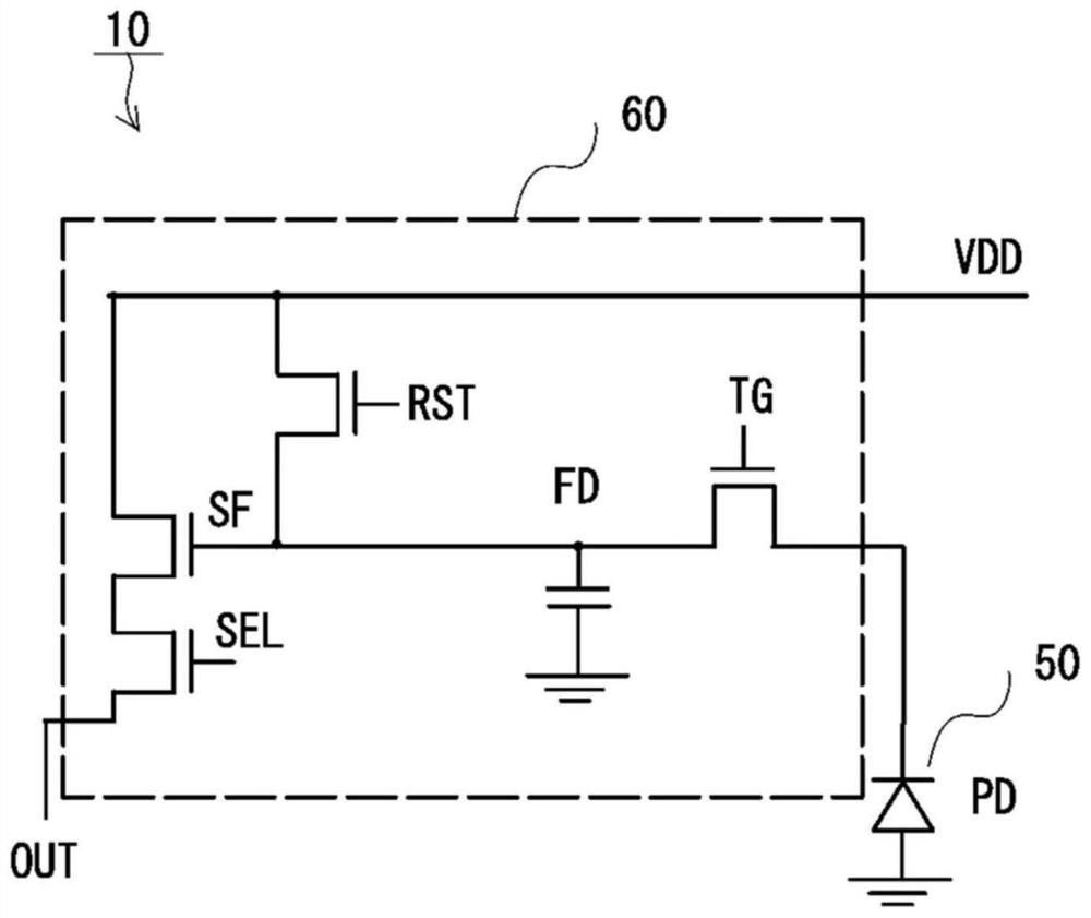 Manufacturing method of backside illuminated and electronic impact type CMOS sensors, pixel and sensor