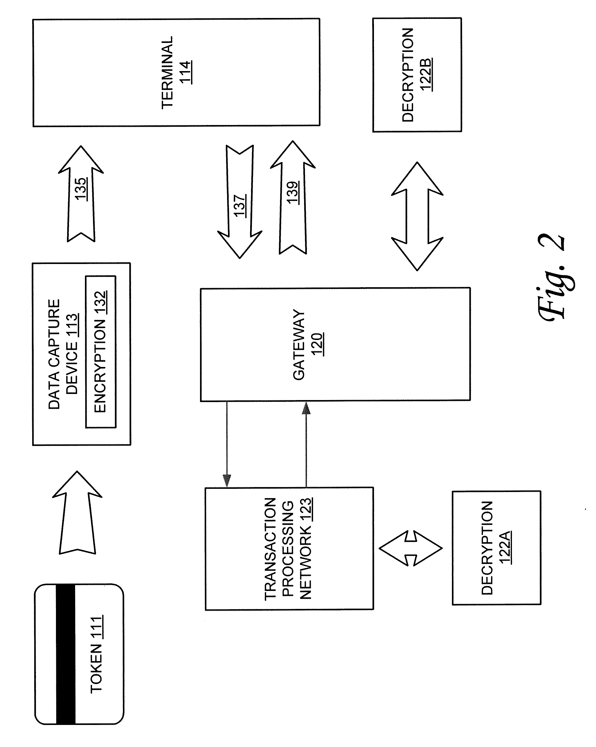 Batch settlement transactions system and method