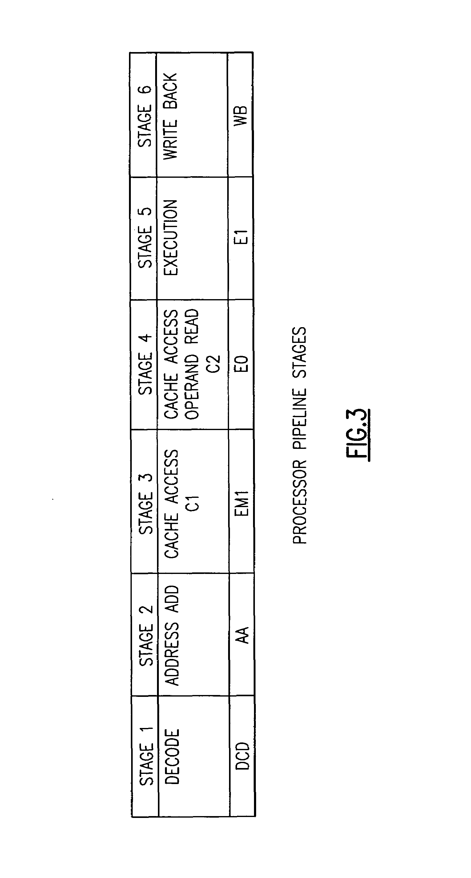 Multi-pipe dispatch and execution of complex instructions in a superscalar processor