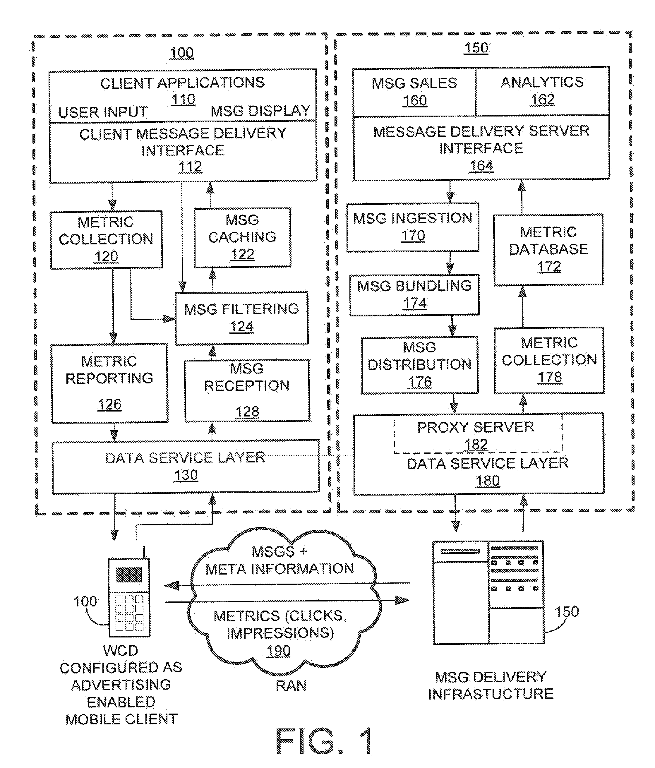Method and system using keyword vectors and associated metrics for learning and prediction of user correlation of targeted content messages in a mobile environment