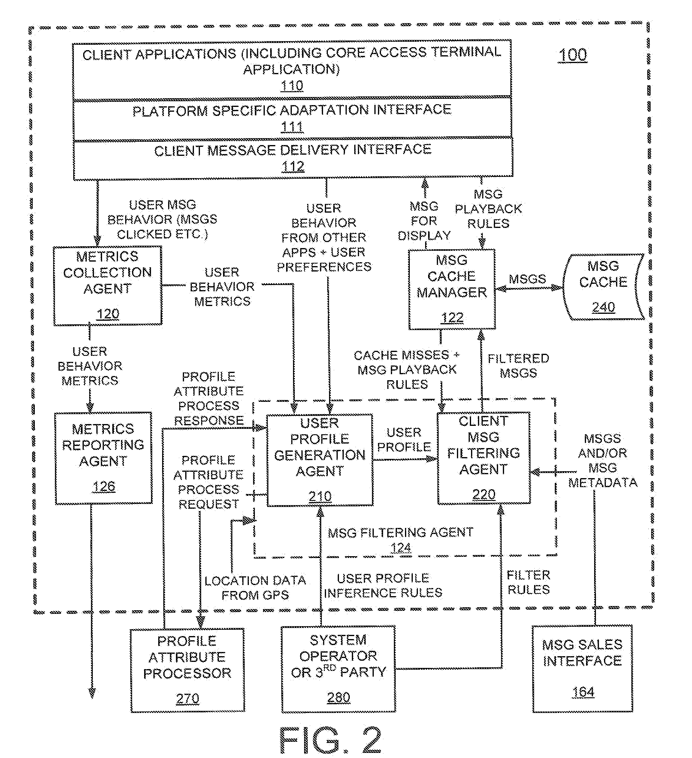Method and system using keyword vectors and associated metrics for learning and prediction of user correlation of targeted content messages in a mobile environment