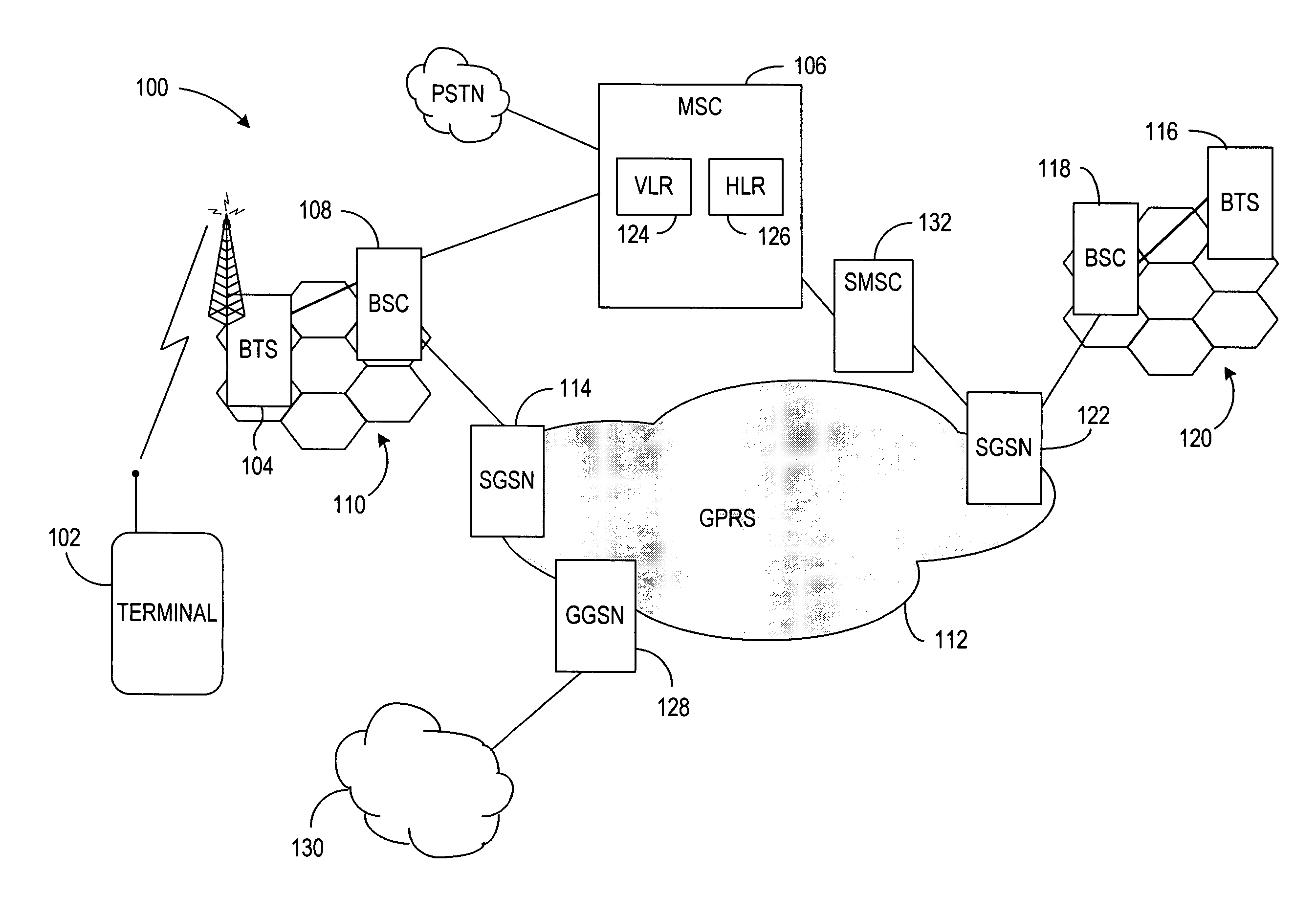 System, apparatus, computer program product and method for controlling terminal output power