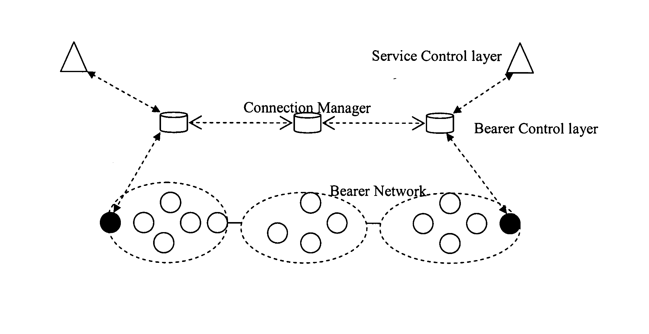 Method for implementing resource applications of multiple service flows