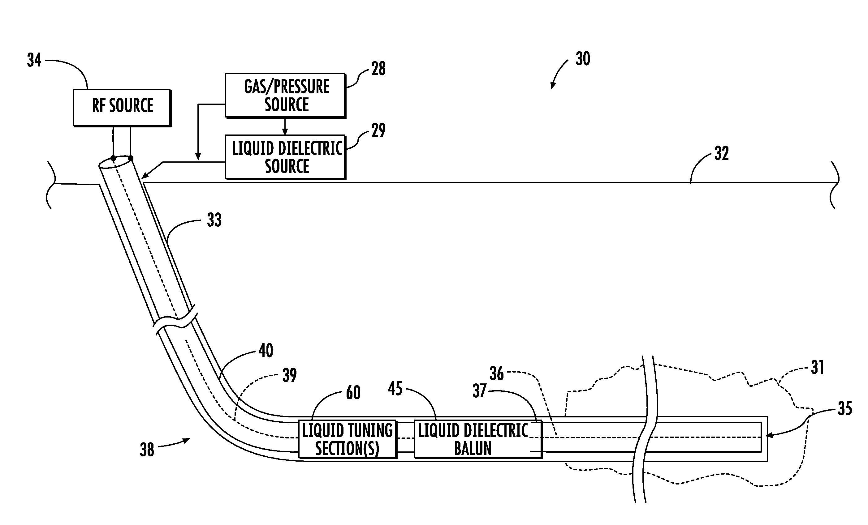 Apparatus for heating a hydrocarbon resource in a subterranean formation including a fluid balun and related methods