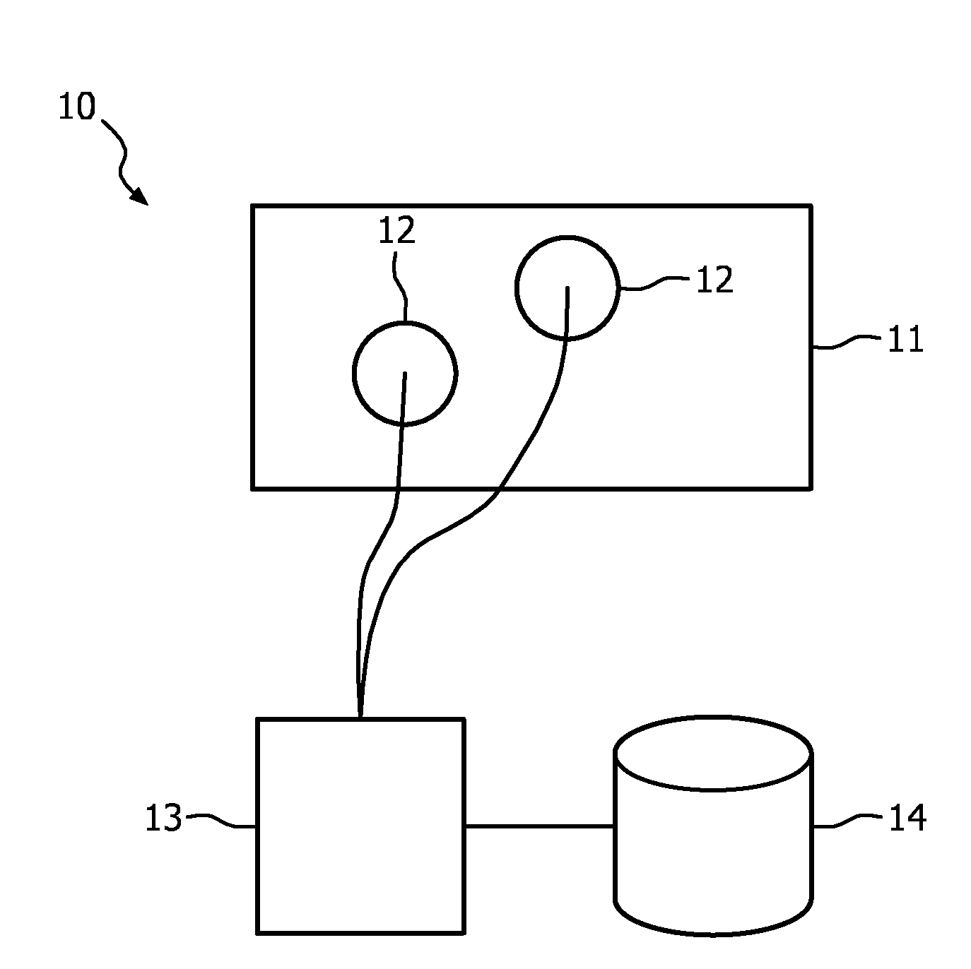 System and method for biometric identification