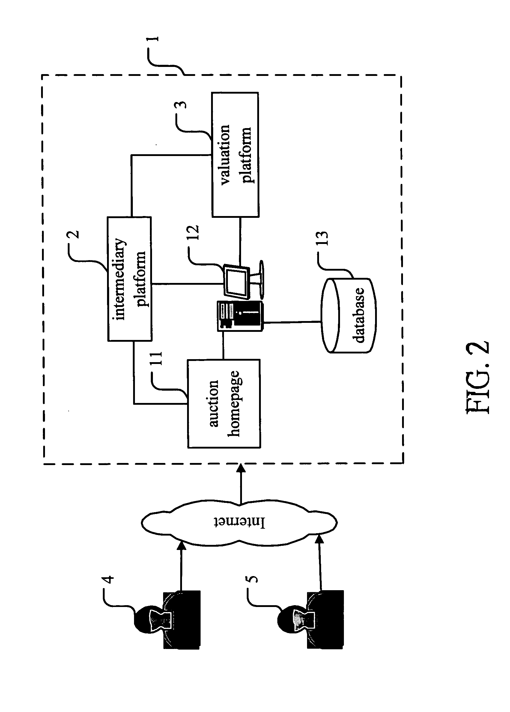 Web transaction system and method thereof