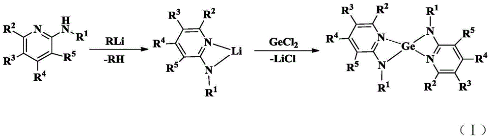 Aminopyridine Ge(II) proplastid used as microelectronic phase change memory as well as preparation method of aminopyridine Ge(II) proplastid