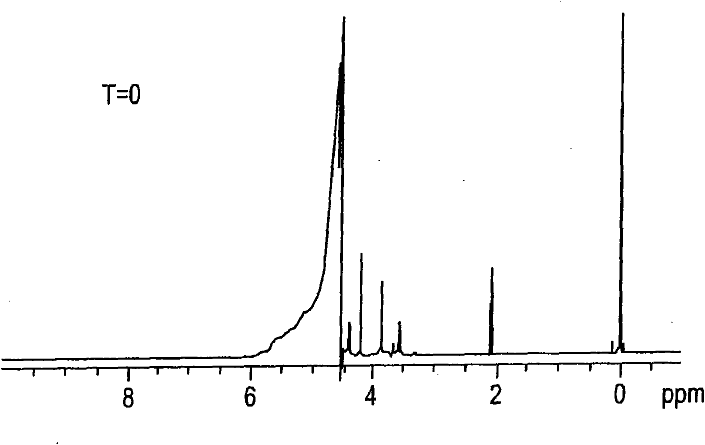 Total organic carbon (toc) reduction in brine via chlorinolysis