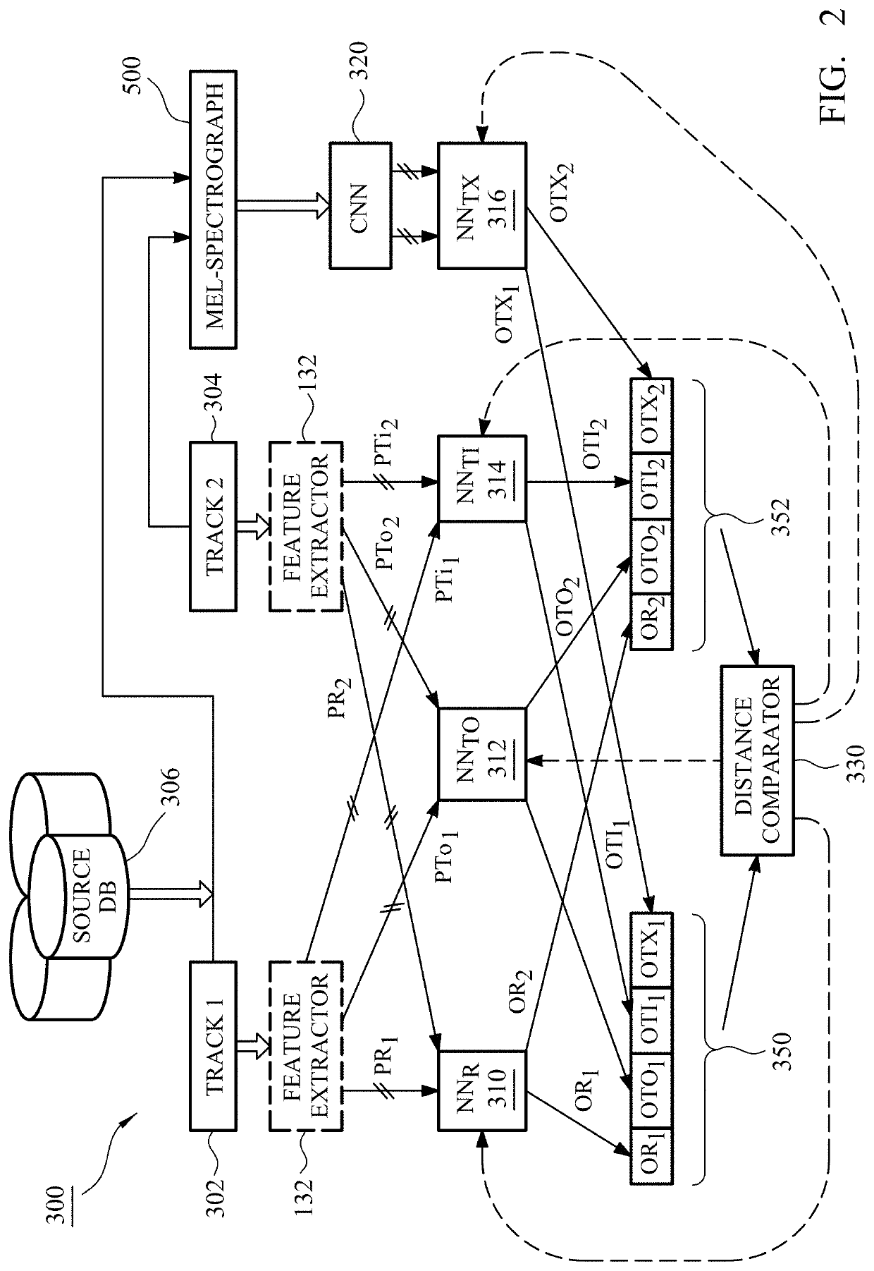 Method of training a neural network and related system and method for categorizing and recommending associated content