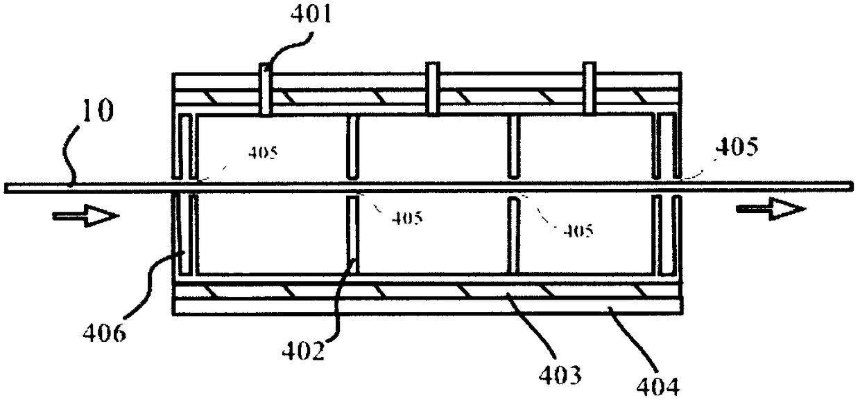 A coating method for composite toughened thin rods