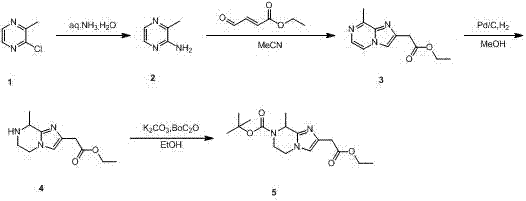 Preparation method of 2 (2-ethoxy-2-oxoethyl)-8-methyl-5, 6-dihydroimidazo pyrazine carboxylic acid tert-butyl ester