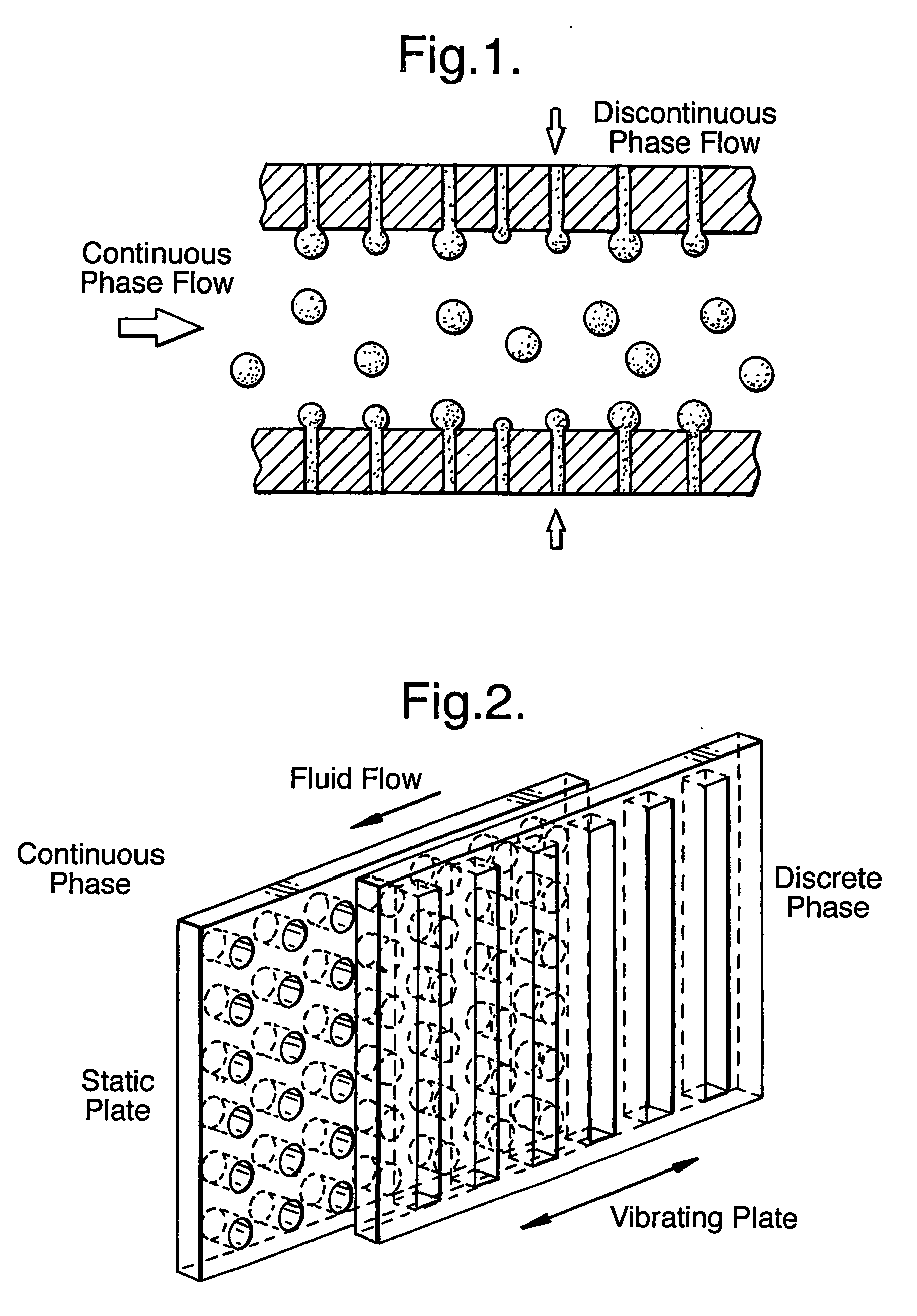 Method for controlling droplet size of an emulsion when mixing two immiscible fluids