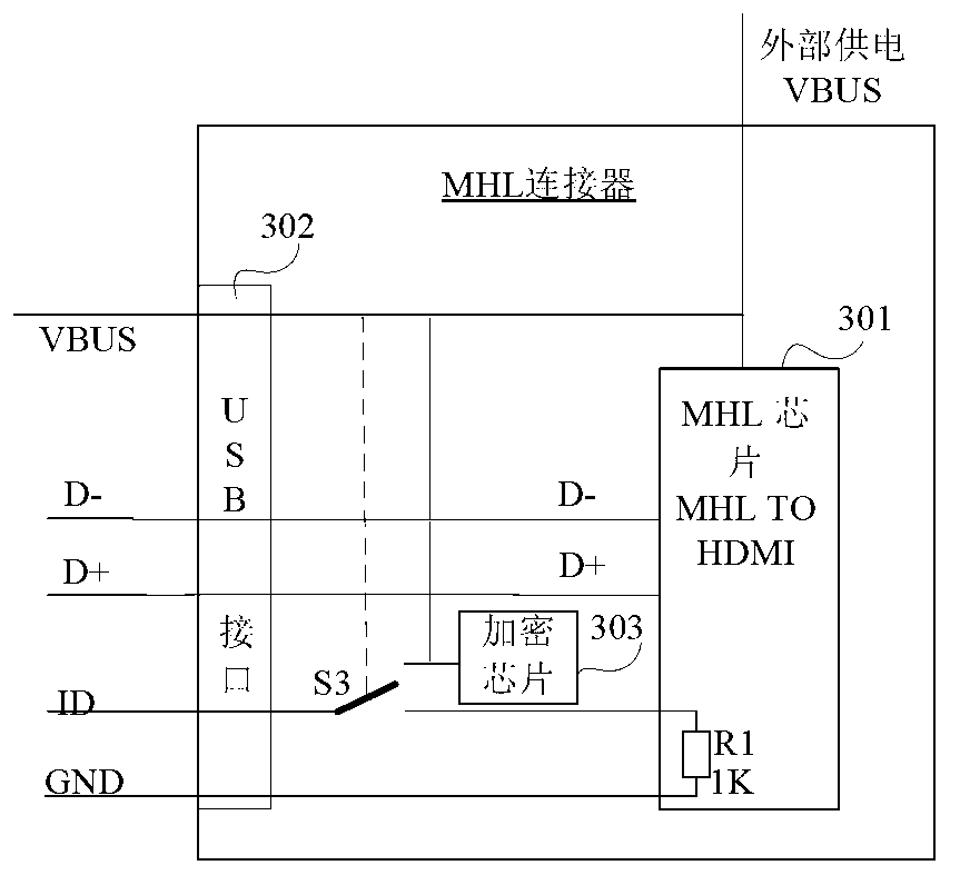 Electronic equipment, MHL (mobile high-definition link) connector, MHL system and connector detection method