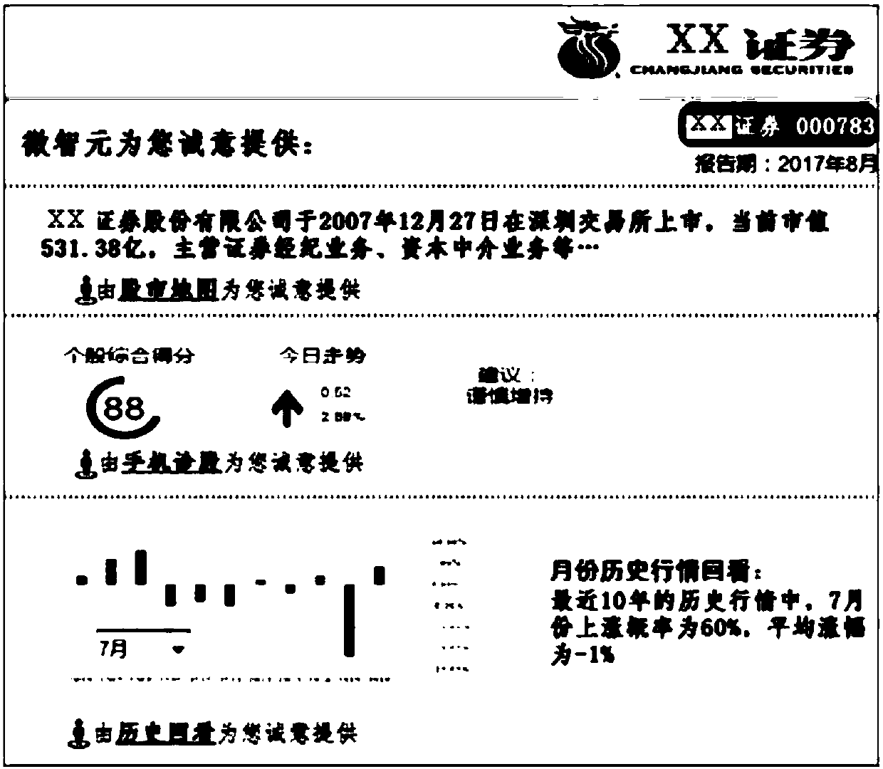 Distributed processing system and method for investment decision assistance