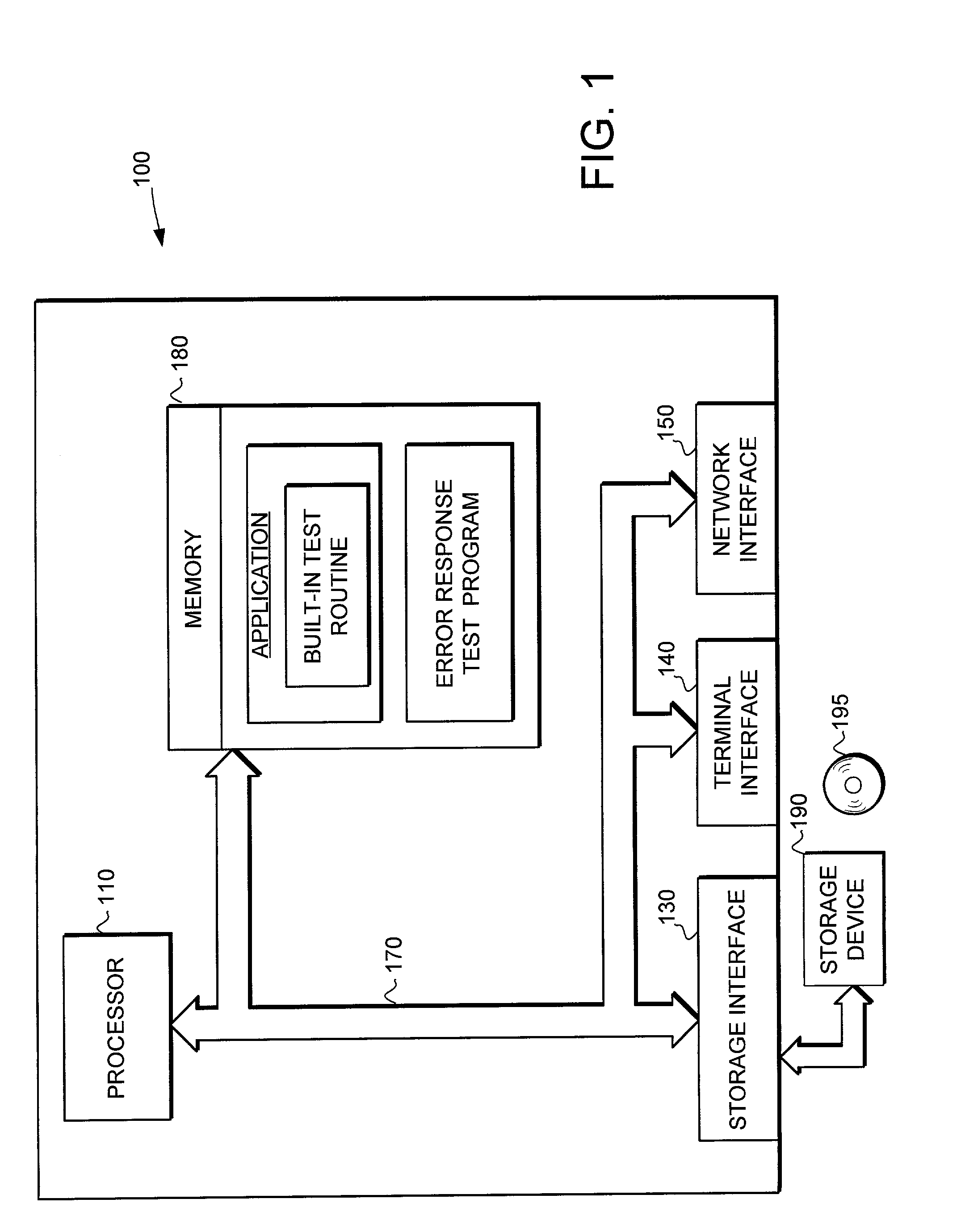 Error response test system and method using test mask variable