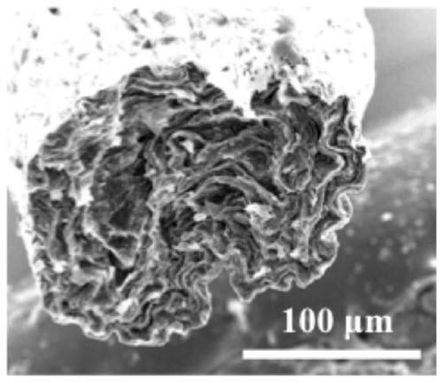 Graphene airgel intelligent phase change fiber, its preparation method and application