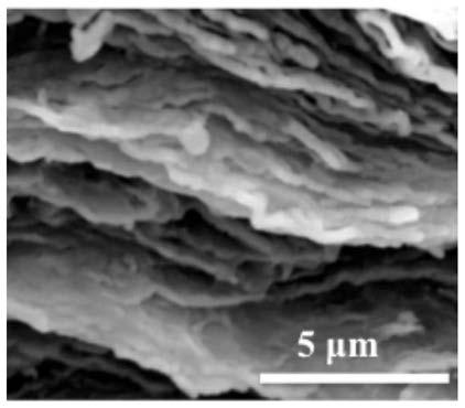 Graphene airgel intelligent phase change fiber, its preparation method and application