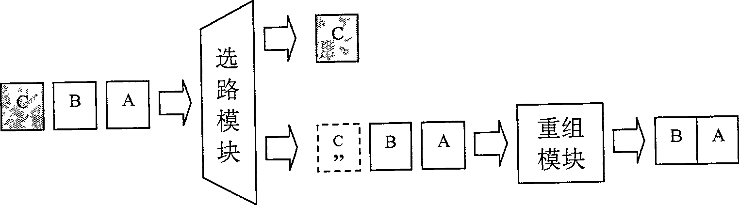 Method for recombining IP message