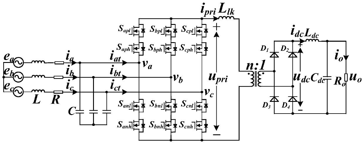 High-anti-interference fast-response control system and method for high-frequency link matrix converter