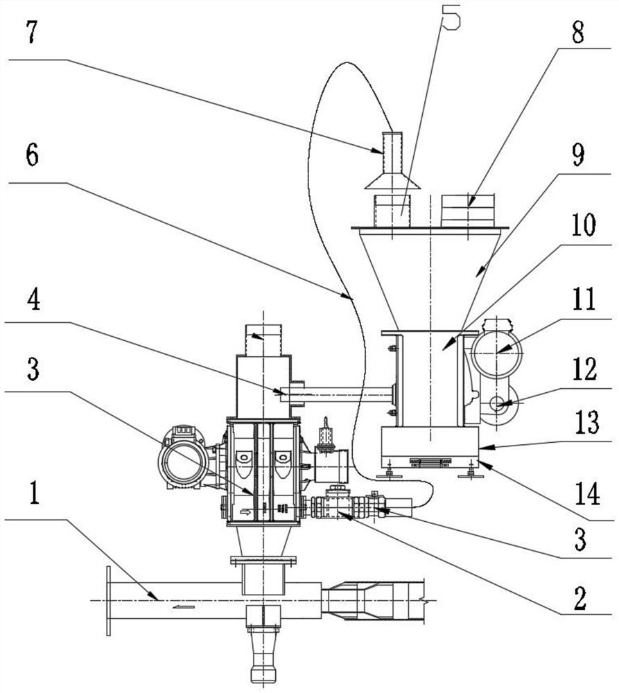 Powder quantitative pneumatic feeding equipment for powder and use method thereof