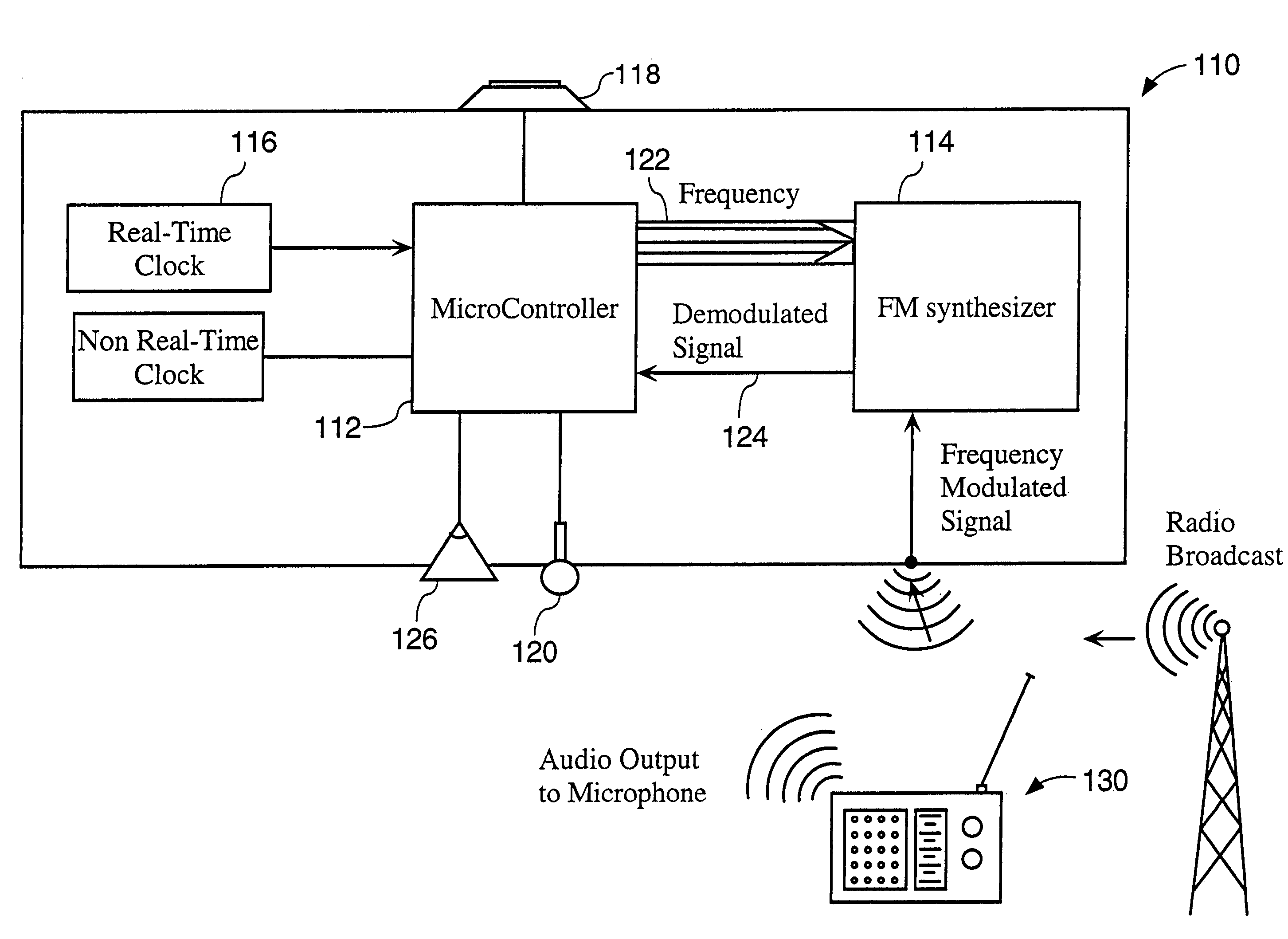 Method and apparatus for detecting a radio frequency to which a broadcast receiver is tuned
