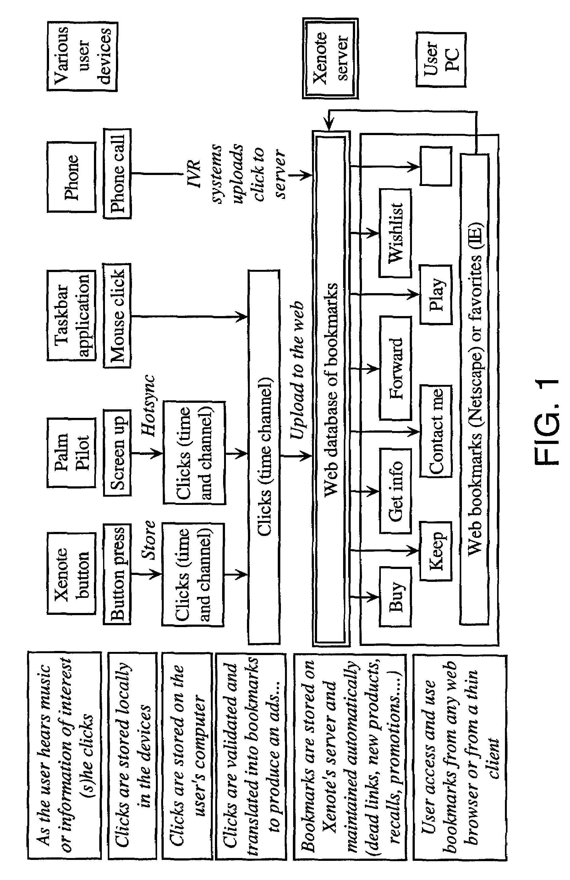 Method and apparatus for detecting a radio frequency to which a broadcast receiver is tuned