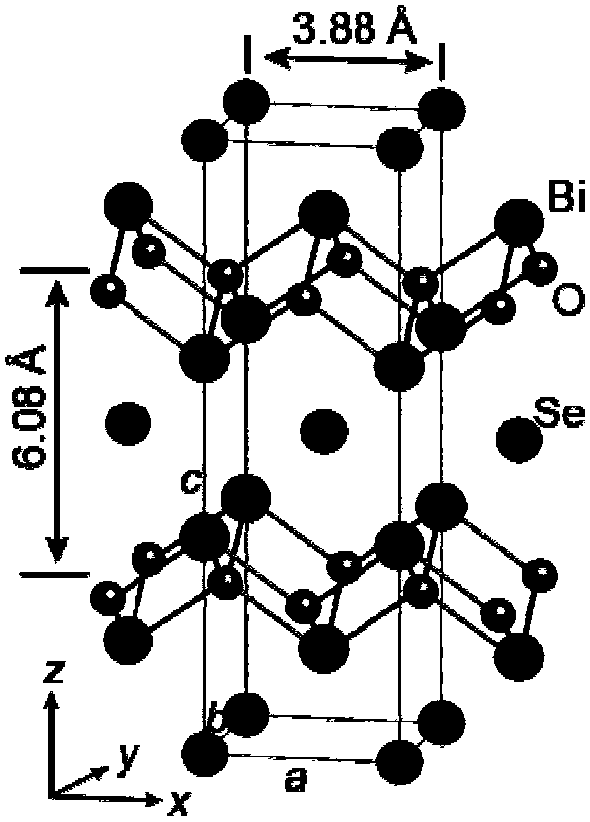 A high-mobility layered bismuth selenium oxide semiconductor thin film and its preparation method