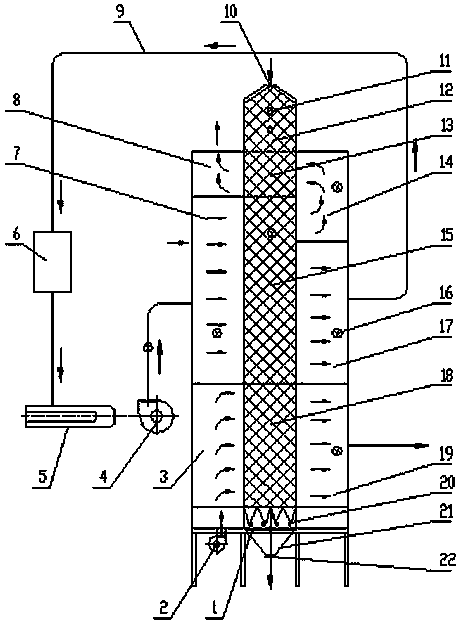 Device and method used for killing African swine fever viruses in feedstuffs