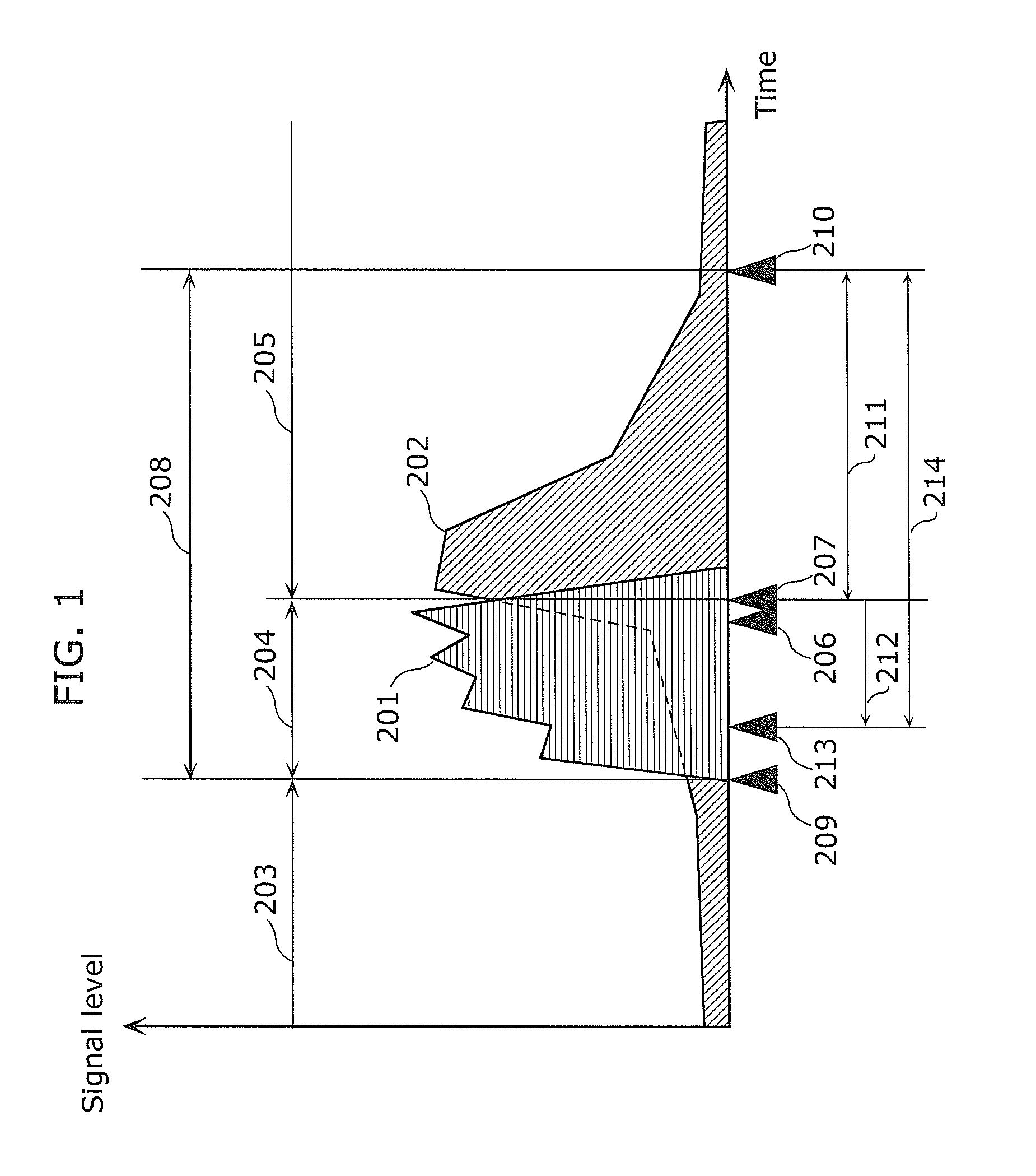 Audio signal processing device and method