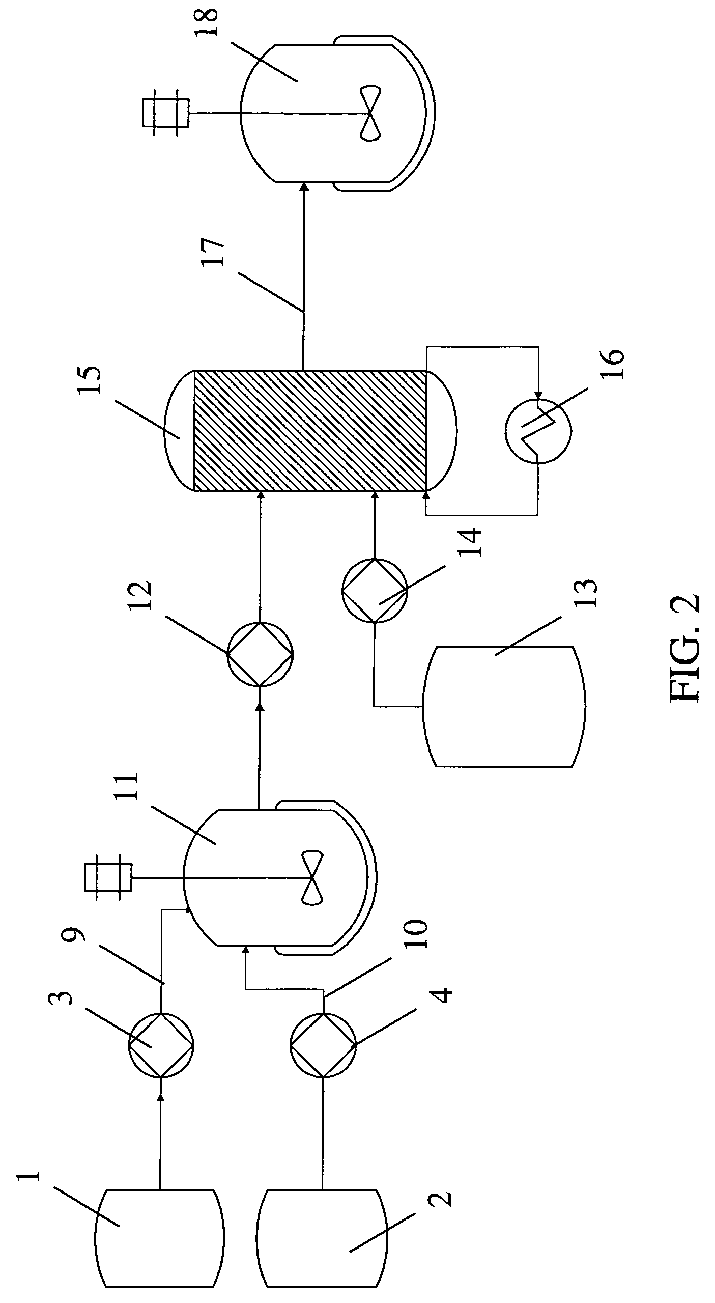 Non-cryogenic process for forming glycosides