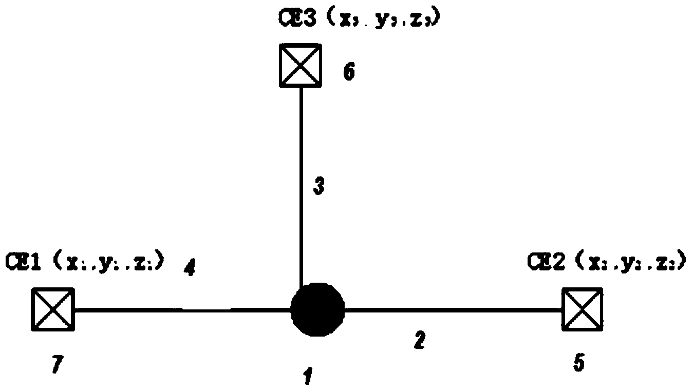 Measuring device and measuring method for element torsion and position parameters