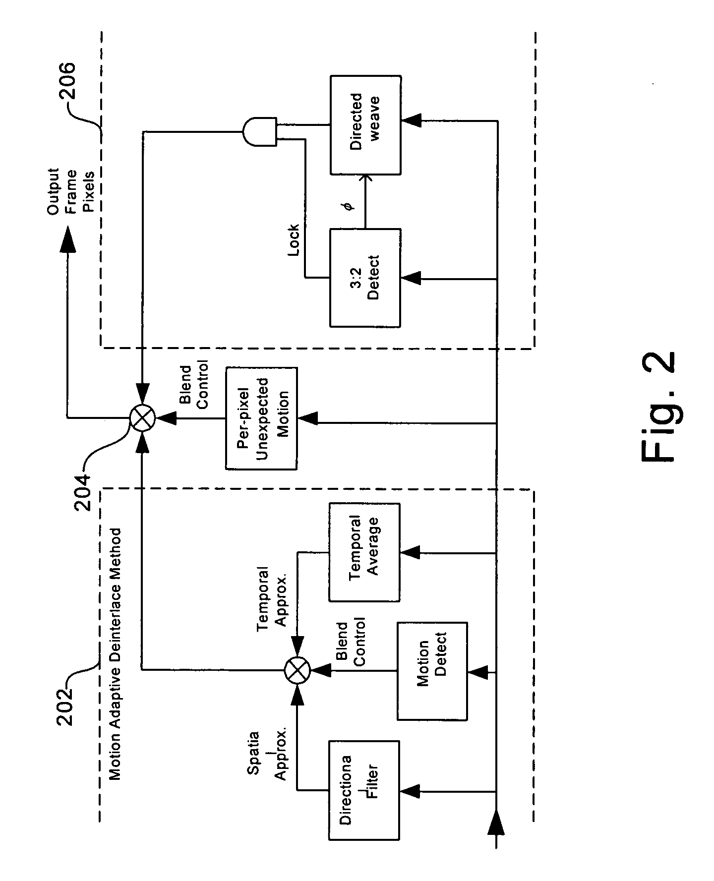 Method and system for reducing the appearance of jaggies when deinterlacing moving edges