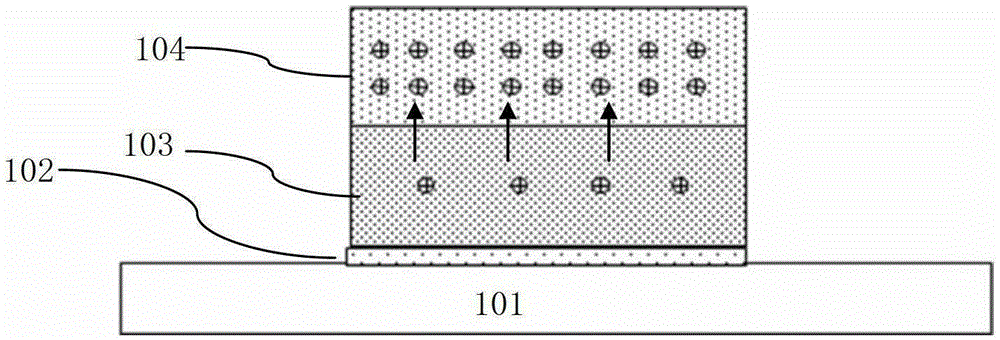 A Method for Restraining Threshold Voltage Drift of PMOS Devices