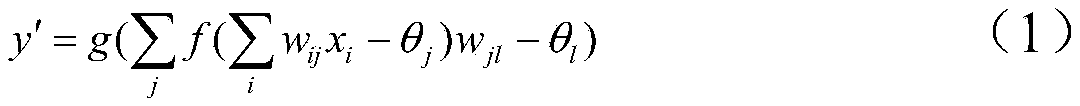 Power distribution network fault power failure influence factor sensitivity analysis method based on BP neural network