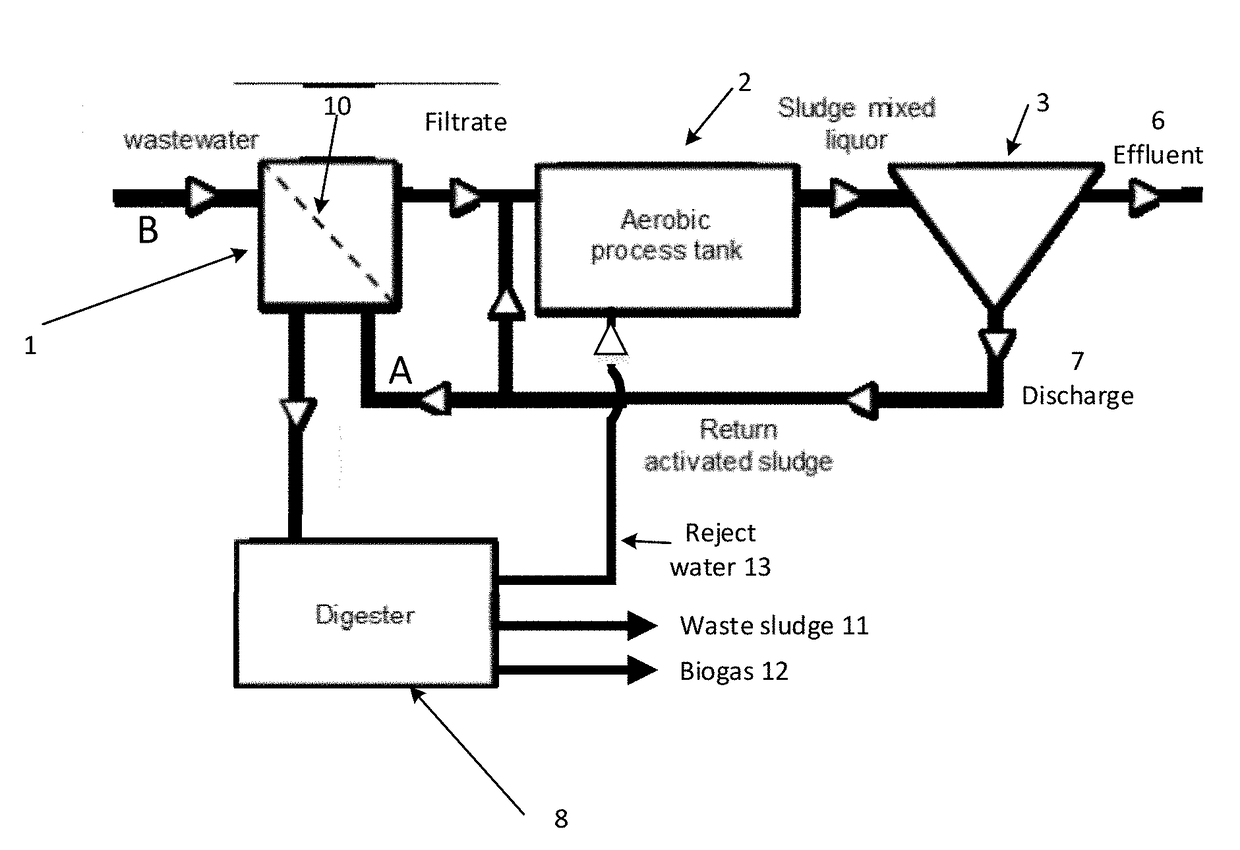 Tubular elements for cake filtration and method of providing a filtration cake